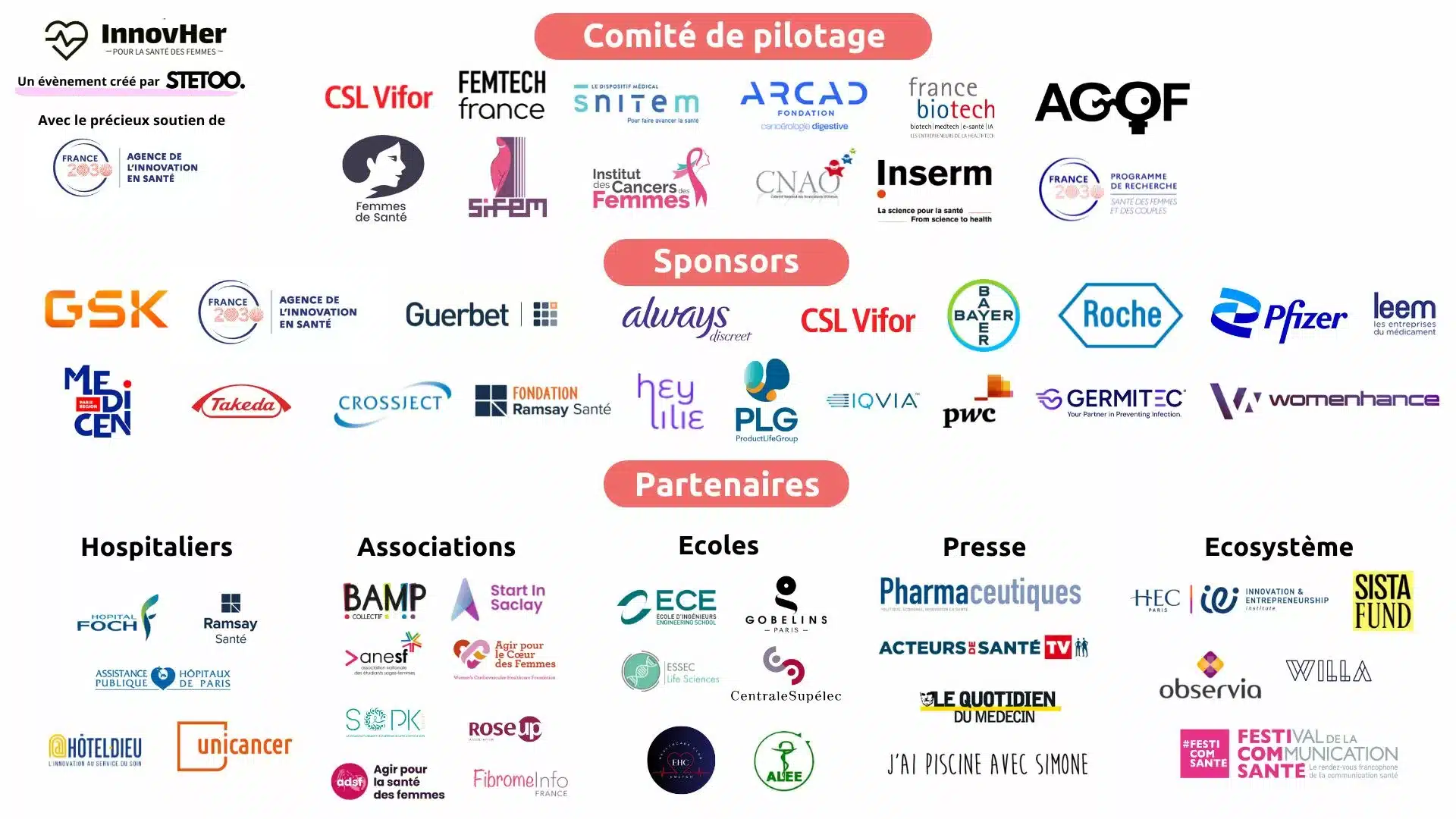 Comité de pilotage, partenaires et sponsors du hackathon européen InnovHer